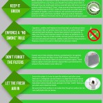 Improve Indoor Air Quality