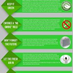 Improve Indoor Air Quality