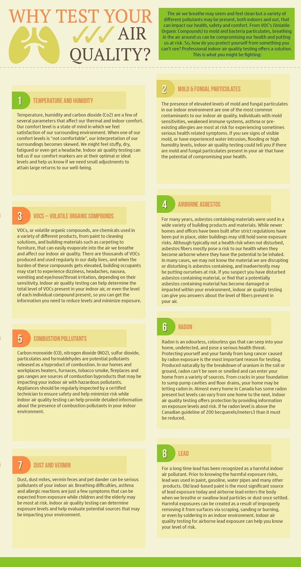 Why Test Your Air Quality – Infographic